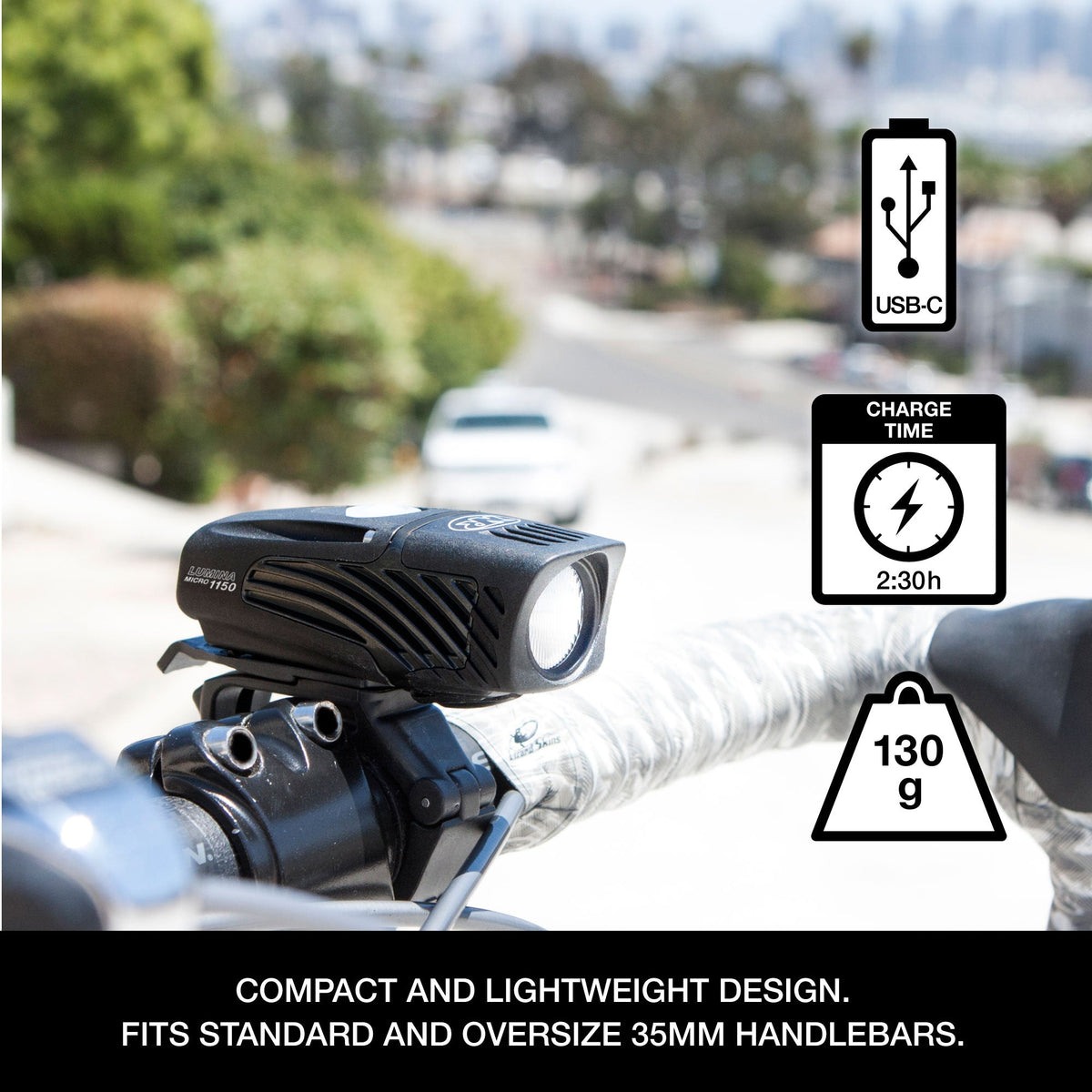 NiteRider Lumina Micro 1150 Headlight