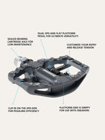 PD-EH500 Pedals Shimano