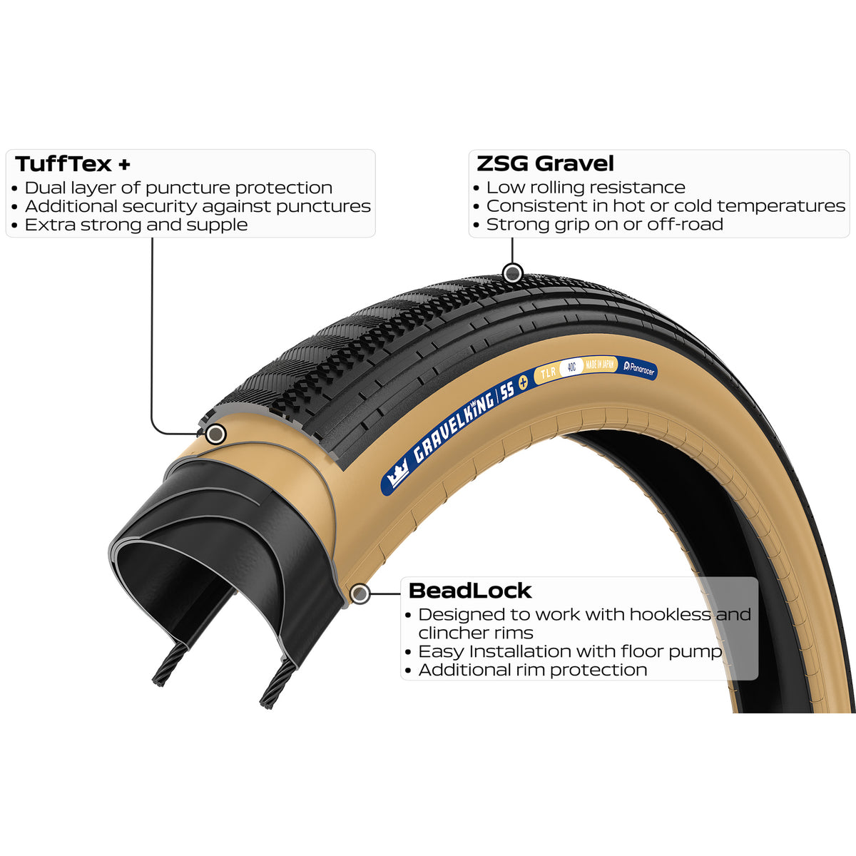 Panaracer GravelKing SS+ 700c Tire